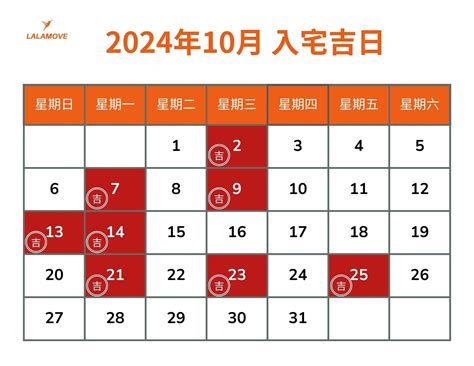 4月入厝好日子|【2024入宅吉日、入厝日子】農民曆入宅吉日查詢